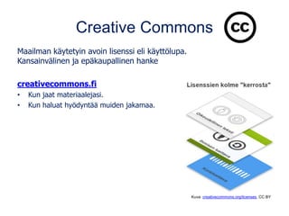Creative Commons
Maailman käytetyin avoin lisenssi eli käyttölupa.
Kansainvälinen ja epäkaupallinen hanke
creativecommons.fi
• Kun jaat materiaalejasi.
• Kun haluat hyödyntää muiden jakamaa.
Kuva: creativecommons.org/licenses, CC BY
 