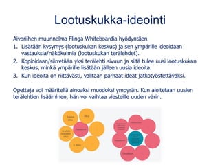 Lootuskukka-ideointi
Aivoriihen muunnelma Flinga Whiteboardia hyödyntäen.
1. Lisätään kysymys (lootuskukan keskus) ja sen ympärille ideoidaan
vastauksia/näkökulmia (lootuskukan terälehdet).
2. Kopioidaan/siirretään yksi terälehti sivuun ja siitä tulee uusi lootuskukan
keskus, minkä ympärille lisätään jälleen uusia ideoita.
3. Kun ideoita on riittävästi, valitaan parhaat ideat jatkotyöstettäväksi.
Opettaja voi määritellä ainoaksi muodoksi ympyrän. Kun aloitetaan uusien
terälehtien lisääminen, hän voi vaihtaa viesteille uuden värin.
 
