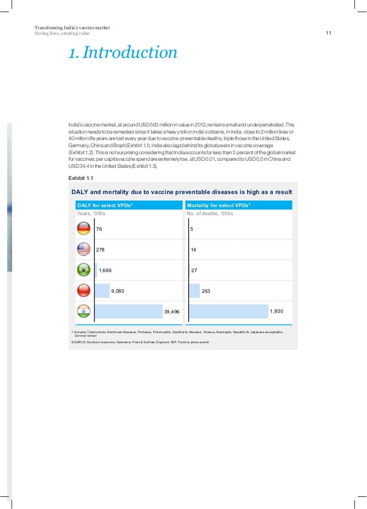 Mckinsey research