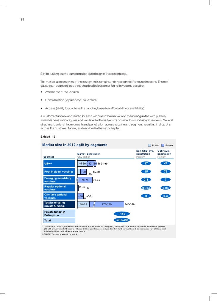 mckinsey research mckinsey research
