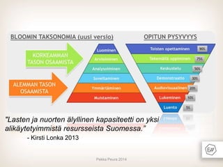 "Lasten ja nuorten älyllinen kapasiteetti on yksi
alikäytetyimmistä resursseista Suomessa.”
- Kirsti Lonka 2013

Pekka Peura 2014

 
