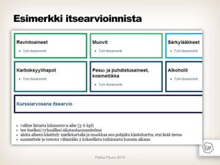 Esimerkki itsearvioinnista

Pekka Peura 2014

 