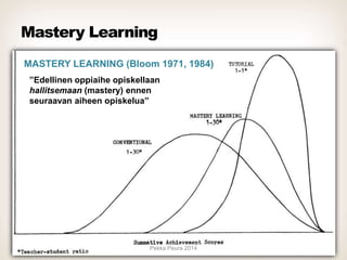 Mastery Learning
MASTERY LEARNING (Bloom 1971, 1984)
”Edellinen oppiaihe opiskellaan
hallitsemaan (mastery) ennen
seuraavan aiheen opiskelua”

Pekka Peura 2014

 