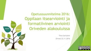 Opetussuunnitelma 2016:
Oppilaan itsearviointi ja
formatiivinen arviointi
Oriveden alakouluissa
Tiina Sarisalmi
Orivesi 23.11.2016
 