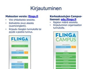 Kirjautuminen
Maksuton versio: flinga.fi
• Viisi yhtäaikaista sessiota.
• Kielivalinta sivun alaosta
(suomi/englanti).
• Kirjaudu Googlen tunnuksilla tai
pyydä s-postiisi tunnus.
Korkeakoulujen Campus-
lisenssi: edu.flinga.fi
• Rajaton määrä sessioita.
• Kirjautuminen organisaation
tunnuksilla.
 