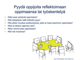 Pyydä oppijoita reflektoimaan
oppimaansa tai työskentelyä
• Mitkä asiat edistävät oppimistasi?
• Mitä etäopiskelu tällä hetkellä sujuu?
• Mitä pitäisi muuttaa työskentelyssä, jotta se tukisi paremmin oppimistasi?
• Mikä oli tärkein oppimasi asia?
• Miten ryhmä tukee oppimistasi?
• Mitä viet mukanasi?
Kuva: Manfredsteger, CC0, pixabay.com
 
