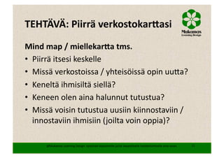 Miten johdan henkilökohtaista oppimisverkostoani? Hankepäälliköt 25.4.2013