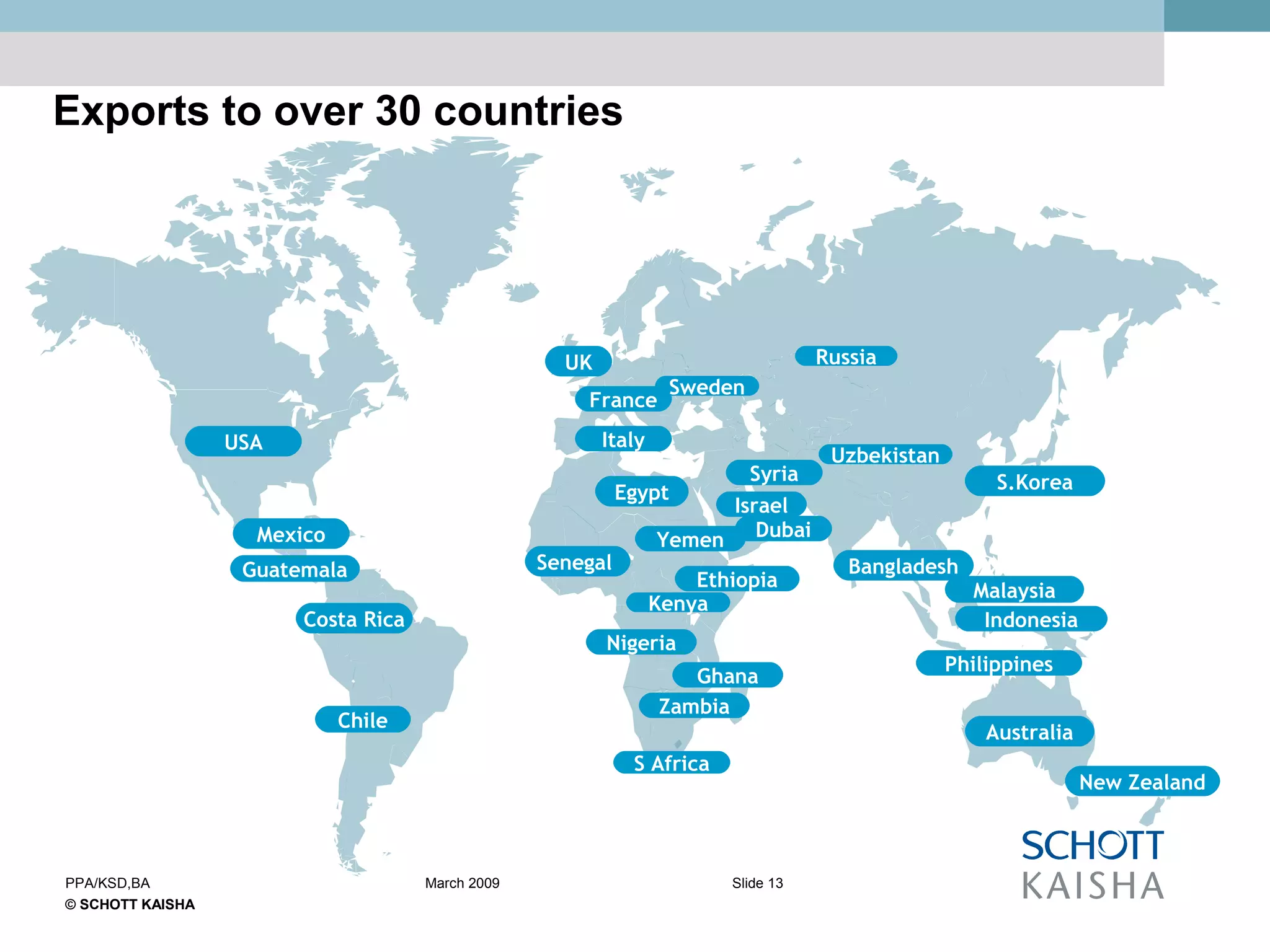 © SCHOTT KAISHA
Slide 13PPA/KSD,BA March 2009
Exports to over 30 countries
Guatemala Senegal
UK Russia
Australia
Egypt
Uzbekistan
S Africa
New Zealand
Dubai
Nigeria
Ghana
Zambia
Syria
Malaysia
Mexico
France
Kenya
Indonesia
Bangladesh
Sweden
Israel
Costa Rica
Philippines
Ethiopia
Chile
USA Italy
Yemen
S.Korea
 