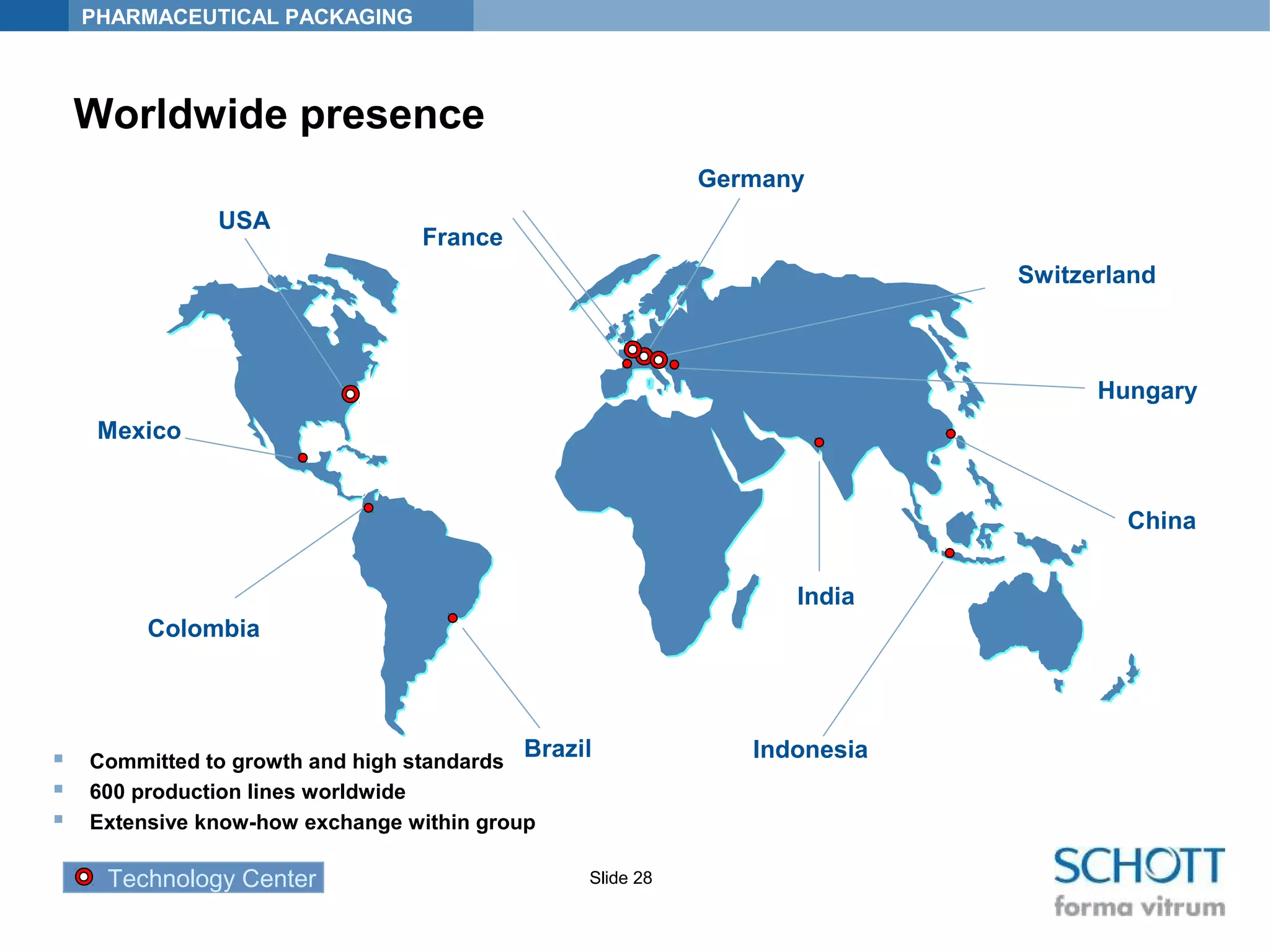 PHARMACEUTICAL PACKAGING
Slide 28
Worldwide presence
France
Technology Center
Indonesia
USA
Colombia
Brazil
Mexico
Hungary
Switzerland
Germany
China
India
 Committed to growth and high standards
 600 production lines worldwide
 Extensive know-how exchange within group
 