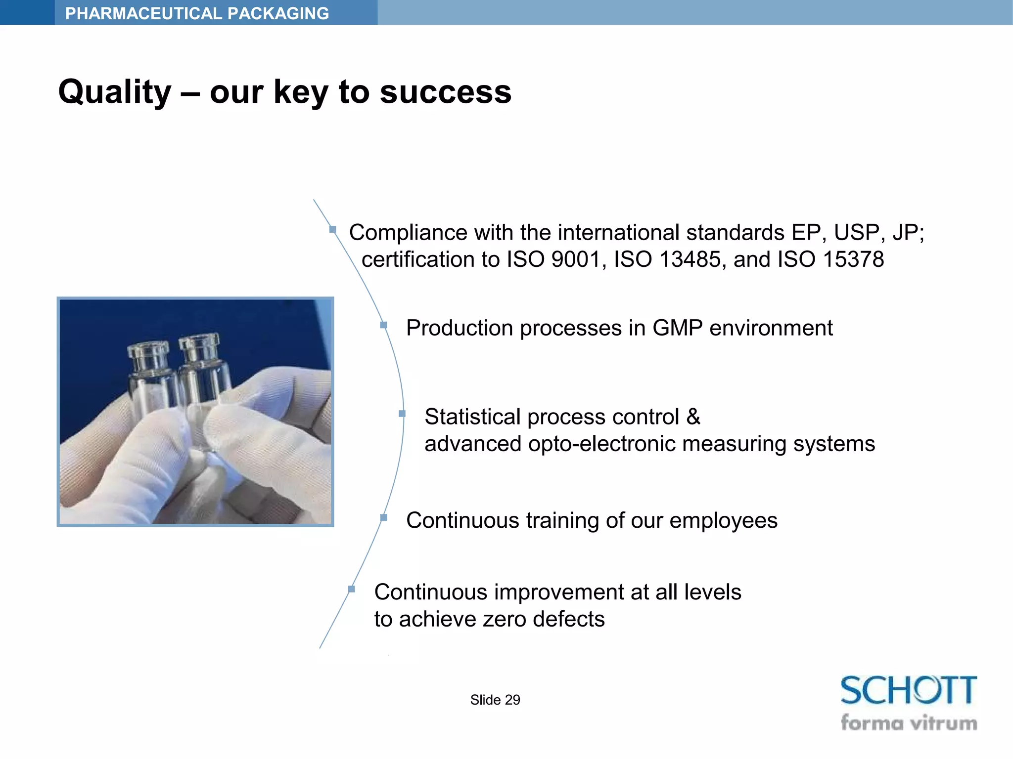 PHARMACEUTICAL PACKAGING
Slide 29
Quality – our key to success
 Production processes in GMP environment
 Statistical process control &
advanced opto-electronic measuring systems
 Compliance with the international standards EP, USP, JP;
certification to ISO 9001, ISO 13485, and ISO 15378
 Continuous training of our employees
 Continuous improvement at all levels
to achieve zero defects
 