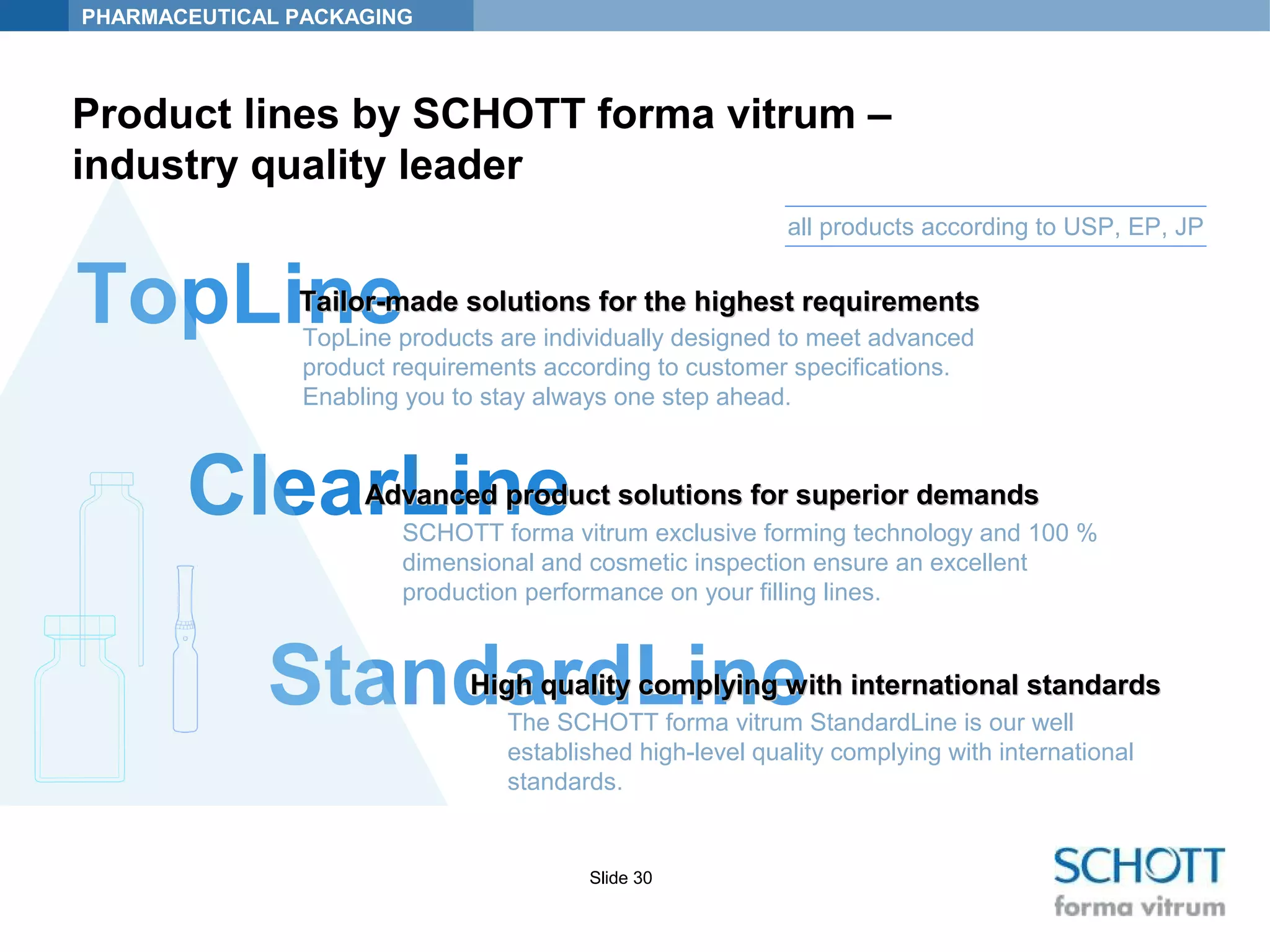 PHARMACEUTICAL PACKAGING
Slide 30
TopLineTopLine products are individually designed to meet advanced
product requirements according to customer specifications.
Enabling you to stay always one step ahead.
Tailor-made solutions for the highest requirementsTailor-made solutions for the highest requirements
Product lines by SCHOTT forma vitrum –
industry quality leader
all products according to USP, EP, JP
ClearLineSCHOTT forma vitrum exclusive forming technology and 100 %
dimensional and cosmetic inspection ensure an excellent
production performance on your filling lines.
Advanced product solutions for superior demandsAdvanced product solutions for superior demands
StandardLineThe SCHOTT forma vitrum StandardLine is our well
established high-level quality complying with international
standards.
High quality complying with international standardsHigh quality complying with international standards
 