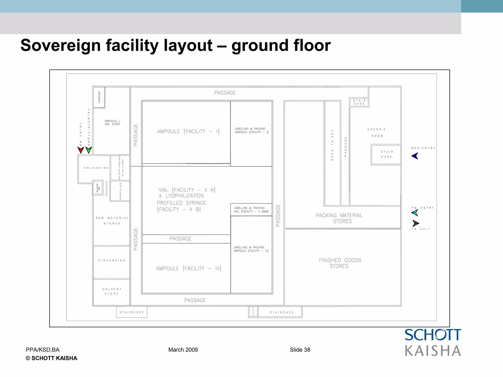 © SCHOTT KAISHA
Slide 38PPA/KSD,BA March 2009
Sovereign facility layout – ground floor
 