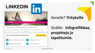 LINKEDIN
29/9/16 oppisopimus.fi 23
Kenelle? Yrityksille
Sisältö: Infografiikkaa,
projekteja ja
tapahtumia.
 