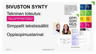 SIVUSTON SYNTY
Tekninen toteutus:
Simppelit tekstisisällöt
Oppisopimustarinat
29/9/16 oppisopimus.fi 3
Valtakunnalliseen ilmeeseen
kuuluvat eriväriset lennokit,
tietyt fontit, tietyt värit, logo
ja slogan ”Sopivin on paras”.
(Ohje ladattavissa Trellosta &
käytettävissä omassa
viestinnässä ja
markkinoinnissa.)
Sivustopohjatiedosto
 