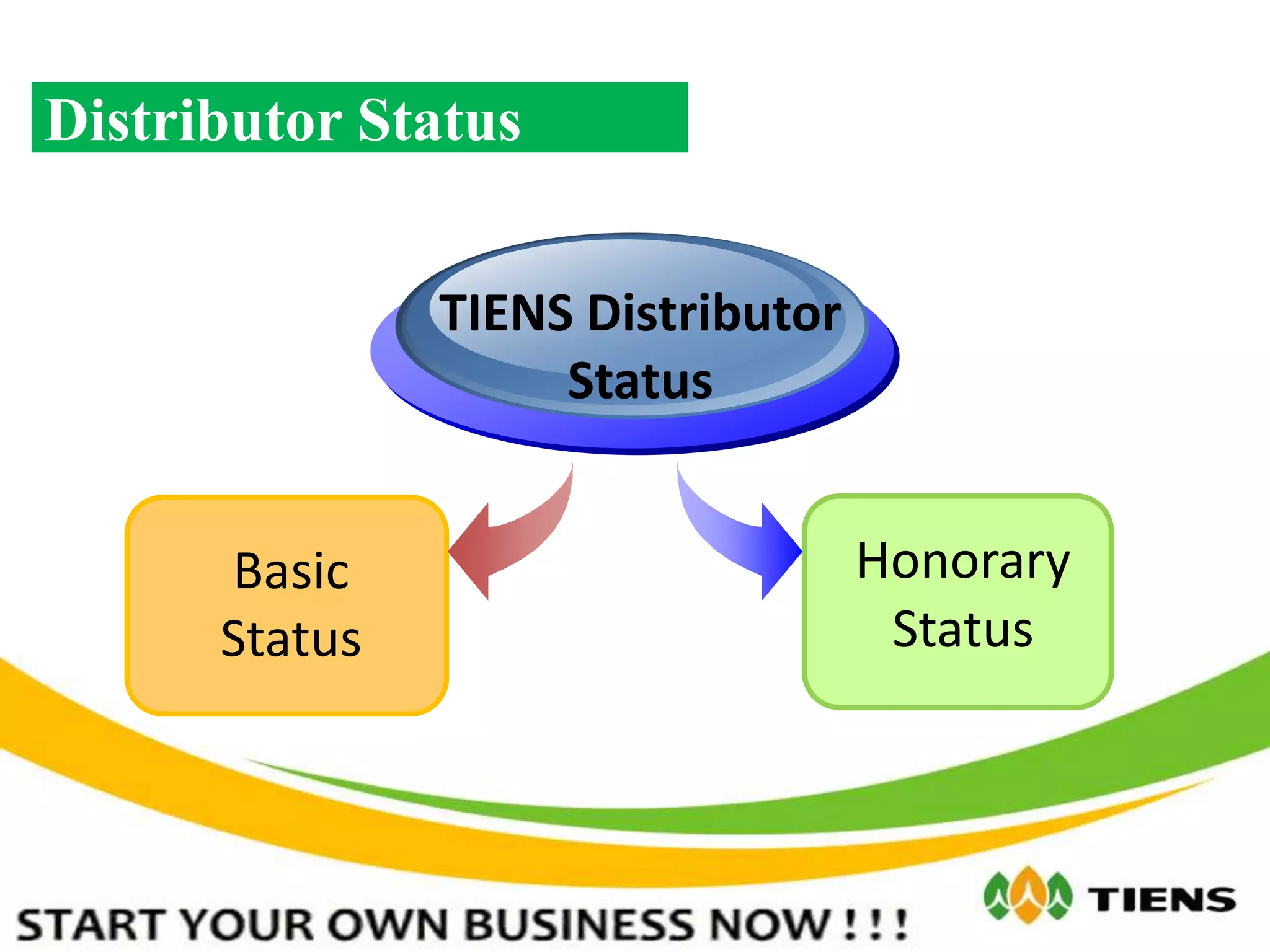 Basic
Status
TIENS Distributor
Status
Distributor Status
Honorary
Status
 