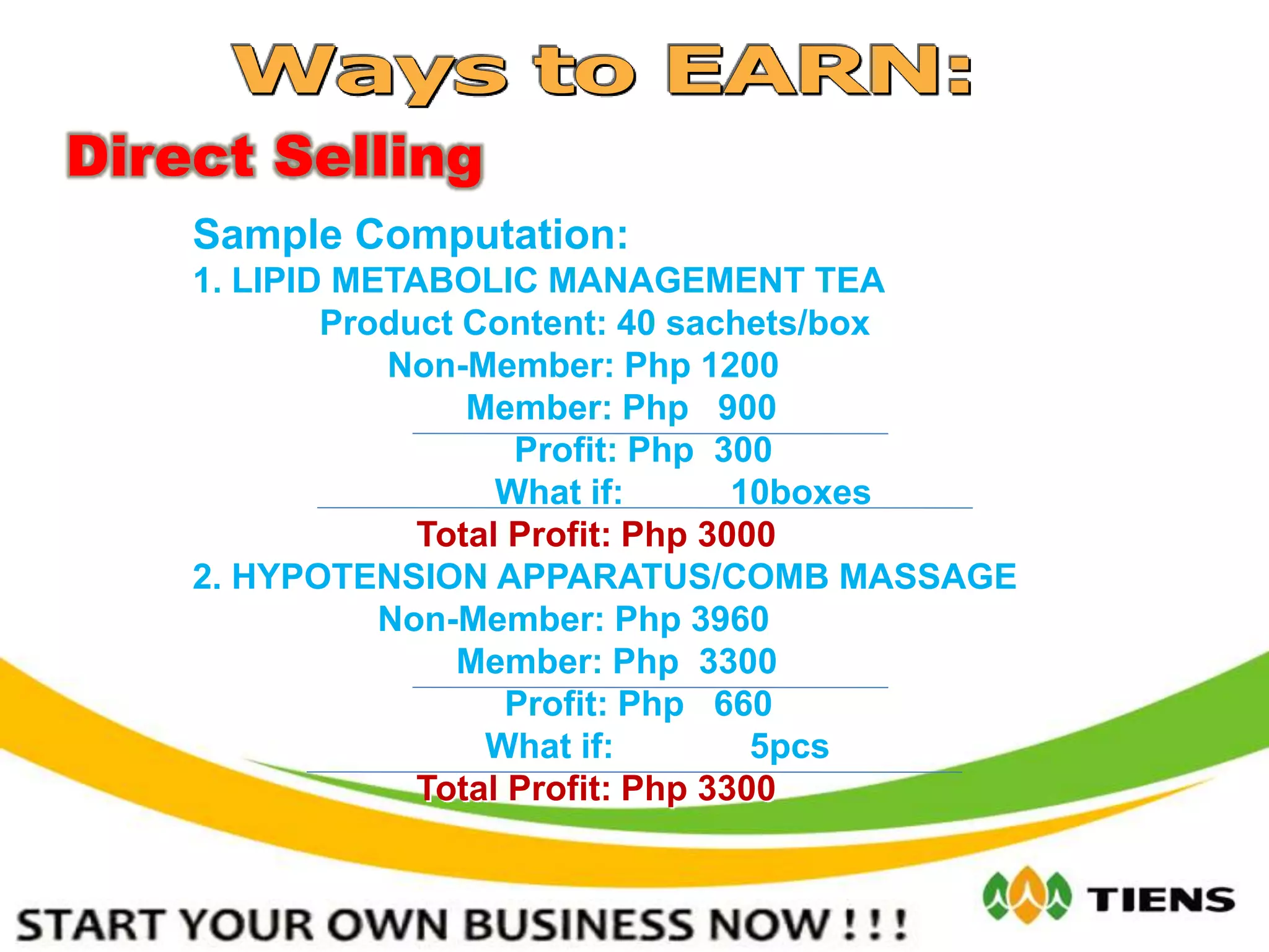 Direct Selling
Sample Computation:
1. LIPID METABOLIC MANAGEMENT TEA
Product Content: 40 sachets/box
Non-Member: Php 1200
Member: Php 900
Profit: Php 300
What if: 10boxes
Total Profit: Php 3000
2. HYPOTENSION APPARATUS/COMB MASSAGE
Non-Member: Php 3960
Member: Php 3300
Profit: Php 660
What if: 5pcs
Total Profit: Php 3300
 