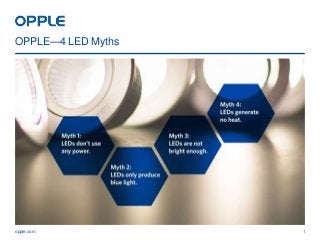 OPPLE—4 LED Myths 
opple.com 1 
 
