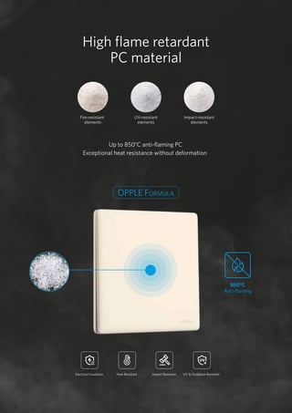Opple Socket Opple Lighting ThinPlus Switches & Sockets | PDF