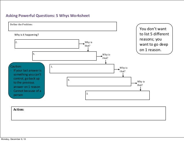 Printables 5 Whys Worksheet whys worksheet versaldobip 5 versaldobip