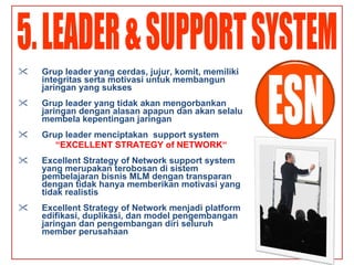 5. LEADER & SUPPORT SYSTEM Grup leader yang cerdas, jujur, komit, memiliki integritas serta motivasi untuk membangun jaringan yang sukses Grup leader yang tidak akan mengorbankan jaringan dengan alasan apapun dan akan selalu membela kepentingan jaringan Grup leader menciptakan  support system “ EXCELLENT STRATEGY of NETWORK“ Excellent Strategy of Network support system yang merupakan terobosan di sistem pembelajaran bisnis MLM dengan transparan dengan tidak hanya memberikan motivasi yang tidak realistis Excellent Strategy of Network menjadi platform edifikasi, duplikasi, dan model pengembangan jaringan dan pengembangan diri seluruh member perusahaan 