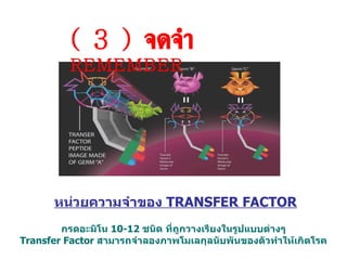 กรดอะมิโน  10-12  ชนิด ที่ถูกวางเรียงในรูปแบบต่างๆ Transfer Factor  สามารถจำลองภาพโมเลกุลนับพันของตัวทำให้เกิดโรค หน่วยความจำของ   TRANSFER FACTOR ( 3 )  จดจำ   REMEMBER 