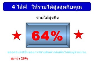 4  ไล้ฟ์  ให้รายได้สูงสุดกับคุณ 64% สูงกว่า   26%  ของการจ่ายคอมมิชชั่นจากบริษัทอื่นทั่วไป ของคอมมิชชั่นของการขายสินค้ากลับคืนให้กับผู้จำหน่าย   จ่ายได้สูงถึง 