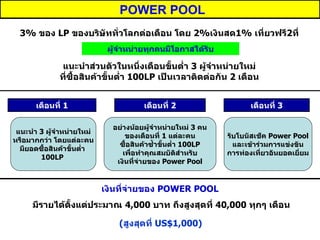 แนะนำส่วนตัวในหนึ่งเดือนขั้นต่ำ  3  ผู้จำหน่ายใหม่ ที่ซื้อสินค้าขั้นต่ำ  100 LP  เป็นเวลาติดต่อกัน  2  เดือน ผู้จำหน่ายทุกคนมีโอกาสได้รับ เดือนที่   1 เดือนที่   2 เดือนที่   3 แนะนำ  3  ผู้จำหน่ายใหม่ หรือมากกว่า โดยแต่ละคน มียอดซื้อสินค้าขั้นต่ำ   100LP  อย่างน้อยผู้จำหน่ายใหม่  3  คน ของเดือนที่  1  แต่ละคน ซื้อสินค้าซ้ำขั้นต่ำ  100 LP เพื่อทำคุณสมบัติสำหรับ เงินที่จ่ายของ  Power Pool รับโบนัสเช็ค  Power Pool และเข้าร่วมการแข่งขัน การท่องเที่ยวอันยอดเยี่ยม เงินที่จ่ายของ  POWER POOL มีรายได้ตั้งแต่ประมาณ  4,000  บาท ถึงสูงสุดที่  40, 000  ทุกๆ เดือน 3%  ของ  LP  ของบริษัททั่วโลกต่อเดือน โดย  2% เงินสด 1%  เที่ยวฟรี 2 ที่ POWER POOL ( สูงสุดที่   US$1,000) 