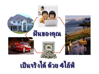ฝันของคุณ เป็นจริงได้ ด้วย   4 ไล้ฟ์ 