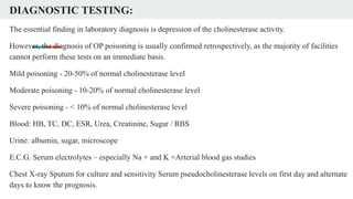 DIAGNOSTIC TESTING:
The essential finding in laboratory diagnosis is depression of the cholinesterase activity.
However, the diagnosis of OP poisoning is usually confirmed retrospectively, as the majority of facilities
cannot perform these tests on an immediate basis.
Mild poisoning - 20-50% of normal cholinesterase level
Moderate poisoning - 10-20% of normal cholinesterase level
Severe poisoning - < 10% of normal cholinesterase level
Blood: HB, TC, DC, ESR, Urea, Creatinine, Sugar / RBS
Urine: albumin, sugar, microscope
E.C.G. Serum electrolytes – especially Na + and K +Arterial blood gas studies
Chest X-ray Sputum for culture and sensitivity Serum pseudocholinesterase levels on first day and alternate
days to know the prognosis.
 