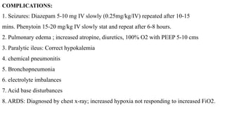 COMPLICATIONS:
1. Seizures: Diazepam 5-10 mg IV slowly (0.25mg/kg/IV) repeated after 10-15
mins. Phenytoin 15-20 mg/kg IV slowly stat and repeat after 6-8 hours.
2. Pulmonary edema ; increased atropine, diuretics, 100% O2 with PEEP 5-10 cms
3. Paralytic ileus: Correct hypokalemia
4. chemical pneumonitis
5. Bronchopneumonia
6. electrolyte imbalances
7. Acid base disturbances
8. ARDS: Diagnosed by chest x-ray; increased hypoxia not responding to increased FiO2.
 
