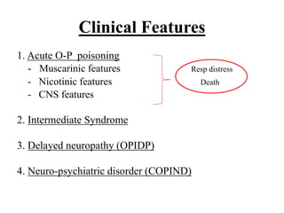 Organophosphate Poisoning | PPTX