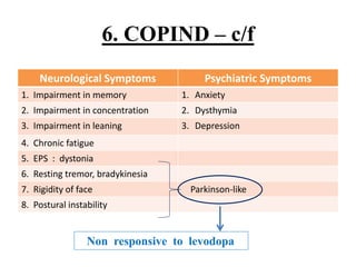 Organophosphate Poisoning | PPTX