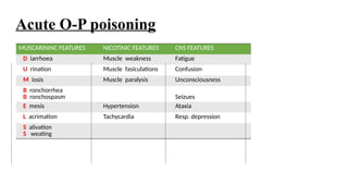 Acute O-P poisoning
MUSCARININC FEATURES NICOTINIC FEATURES CNS FEATURES
D iarrhoea Muscle weakness Fatigue
U rination Muscle fasiculations Confusion
M iosis Muscle paralysis Unconsciousness
B ronchorrhea
B ronchospasm Seizues
E mesis Hypertension Ataxia
L acrimation Tachycardia Resp. depression
S alivation
S weating
 