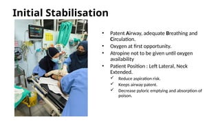 Initial Stabilisation
• Patent Airway, adequate Breathing and
Circulation.
• Oxygen at first opportunity.
• Atropine not to be given until oxygen
availability
• Patient Position : Left Lateral, Neck
Extended.
 Reduce aspiration risk.
 Keeps airway patent.
 Decrease pyloric emptying and absorption of
poison.
 