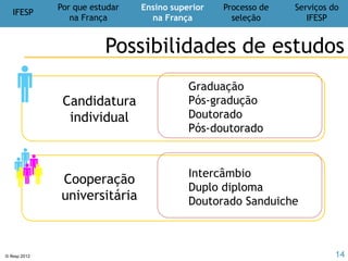 IFESP
Por que estudar
na França
Ensino superior
na França
Processo de
seleção
Serviços do
IFESP
© Ifesp 2012 14
Por que estudar
na França
Quanto custa estudar na França?
Universidades públicas
189 € – 400€/ano
Escolas engenheira: 606 €/ano
Sciences Po: 700-13820 €/ano
Saúde
213 €/ano
Plano complementário
229€/ano tudo incluído
Acomodação
200 – 800 €/mês
Auxílio-moradia do governo
Alimentação
3,20 €/refeição
Restaurantes universitários
Transporte
36 – 100 €/mês
Bilhete único Paris
Passagem ida/volta
900 €
Possibilidade de trabalhar durante os estudos
 