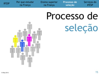 IFESP
Por que estudar
na França
Ensino superior
na França
Processo de
seleção
Serviços do
IFESP
© Ifesp 2012 15
Por que estudar
na França
Bolsas de estudo e pesquisa
Governo francês
Bolsas regionais
Governo Brasileiro
União Europeia
Instituições de ensino
Cooperação universitária
 