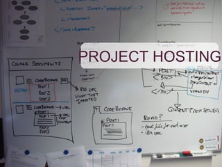 PROJECT HOSTING
 