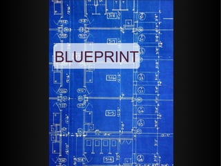 BLUEPRINT
 