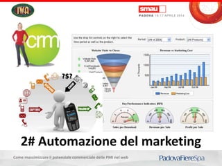 Come massimizzare il potenziale commerciale delle PMI nel web
2# Automazione del marketing
 