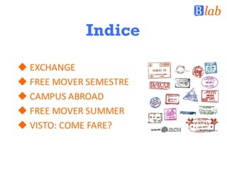 Indice
u EXCHANGE
u FREE	MOVER	SEMESTRE
u CAMPUS	ABROAD
u FREE	MOVER	SUMMER
u VISTO:	COME	FARE?
 
