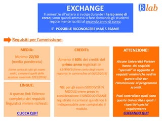EXCHANGE
Il	semestre	all'estero	si	svolge	durante	il terzo	anno	di	
corso;	sono	quindi	ammessi	a	fare	domanda	gli	studenti	
regolarmente	iscritti	al	secondo	anno	di	corso.
E’		POSSIBILE	RICONOSCERE	MAX	5	ESAMI!
Requisiti	per	l’ammissione:	
MEDIA:
Minimo	22/30
(media	ponderata)
[tiene	conto	di	tutti	gli	esami	
svolti,	compresi	quelli	della		
sessione	invernale	2015/2016]
CREDITI:
Almeno	il	60%	dei	crediti	del	
primo	anno	registrati	in	
carriera	[tiene	conto	degli	esami	
registrati	in	carriera	fino	al	06/02/2016]
NB:	per	gli	esami	SUDDIVISI	IN	
MODULI	viene	preso	in	
considerazione	il	SINGOLO	ESAME	
registrato	in	carriera!	quindi	non	è	
indispensabile	aver	completato	il	
modulo.
LINGUE:
A	questo	link	l’elenco	
completo	dei	requisiti	
linguistici	minimi	richiesti:
CLICCA	QUI!	
ATTENZIONE!
Alcune	Università	Partner	
hanno	dei	requisiti	
“speciali”	in	aggiunta	ai	
requisiti	minimi	che	vedi	in	
questa	slide	per	
l’ammissione	al	programma	
scambi.
Puoi	controllare	quali	sono	
queste	Università	e	quali	i	
rispettivi	special
requirements
CLICCANDO	QUI!
 