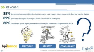 LESLIE HUIN - Consultante en digitalisation et optimisation des organisations10
ET VOUS ?
35% des entreprises se considèrent « plutôt en avance » par rapport à leurs concurrents dans leur transfo. digitale.
89% pensent que le digital a un impact positif sur l’activité de l’entreprise.
80% considèrent que le digital permet de contribuer plus fortement à l’augmentation du CA.
SCEPTIQUE APPRENTI CONQUERANT
 
