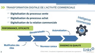 LESLIE HUIN - Consultante en digitalisation et optimisation des organisations3
TRANSFORMATION DIGITALE DE L’ACTIVITÉ COMMERCIALE
 Digitalisation du processus vente
 Digitalisation du processus achat
 Digitalisation de la relation commerciale
PERFORMANCE, EFFICACITE
EXIGENCE & QUALITEModification des
rôles
Automatisation
Nouveaux canaux
 