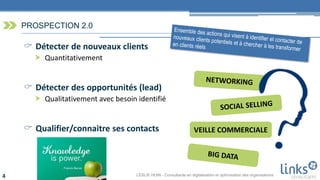 LESLIE HUIN - Consultante en digitalisation et optimisation des organisations4
PROSPECTION 2.0
 Détecter de nouveaux clients
 Quantitativement
 Détecter des opportunités (lead)
 Qualitativement avec besoin identifié
 Qualifier/connaitre ses contacts VEILLE COMMERCIALE
 