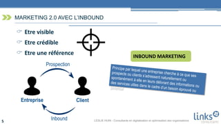 LESLIE HUIN - Consultante en digitalisation et optimisation des organisations5
MARKETING 2.0 AVEC L’INBOUND
 Etre visible
 Etre crédible
 Etre une référence INBOUND MARKETING
Entreprise Client
Prospection
Inbound
 
