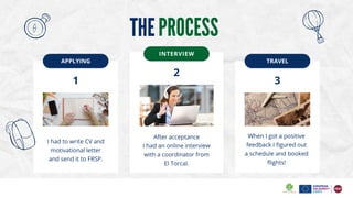 Opportunities Ahead.pdf