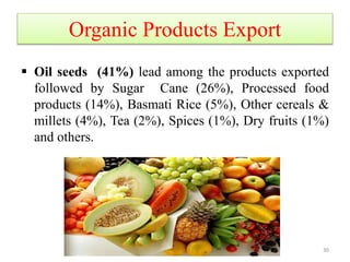 Opportunities And Challenges For Marketing Of Organic Products In In