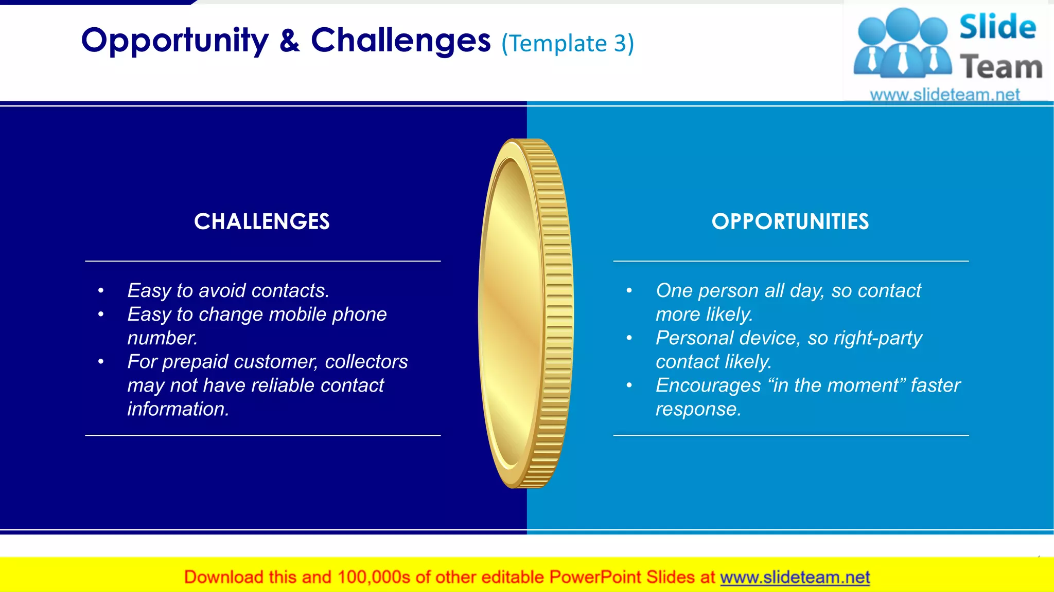 OPPORTUNITIES
• One person all day, so contact
more likely.
• Personal device, so right-party
contact likely.
• Encourages “in the moment” faster
response.
CHALLENGES
• Easy to avoid contacts.
• Easy to change mobile phone
number.
• For prepaid customer, collectors
may not have reliable contact
information.
Opportunity & Challenges (Template 3)
4
This slide is 100% editable. Adapt it to your needs and capture your audience's attention.
 