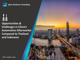 Build · Compete · Grow
1
Opportunities &
Challenges in China’s
Automotive Aftermarket
Compared to Thailand
and Indonesia
May 2017
 