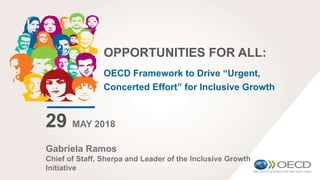 OPPORTUNITIES FOR ALL:
OECD Framework to Drive “Urgent,
Concerted Effort” for Inclusive Growth
29 MAY 2018
Gabriela Ramos
Chief of Staff, Sherpa and Leader of the Inclusive Growth
Initiative
 